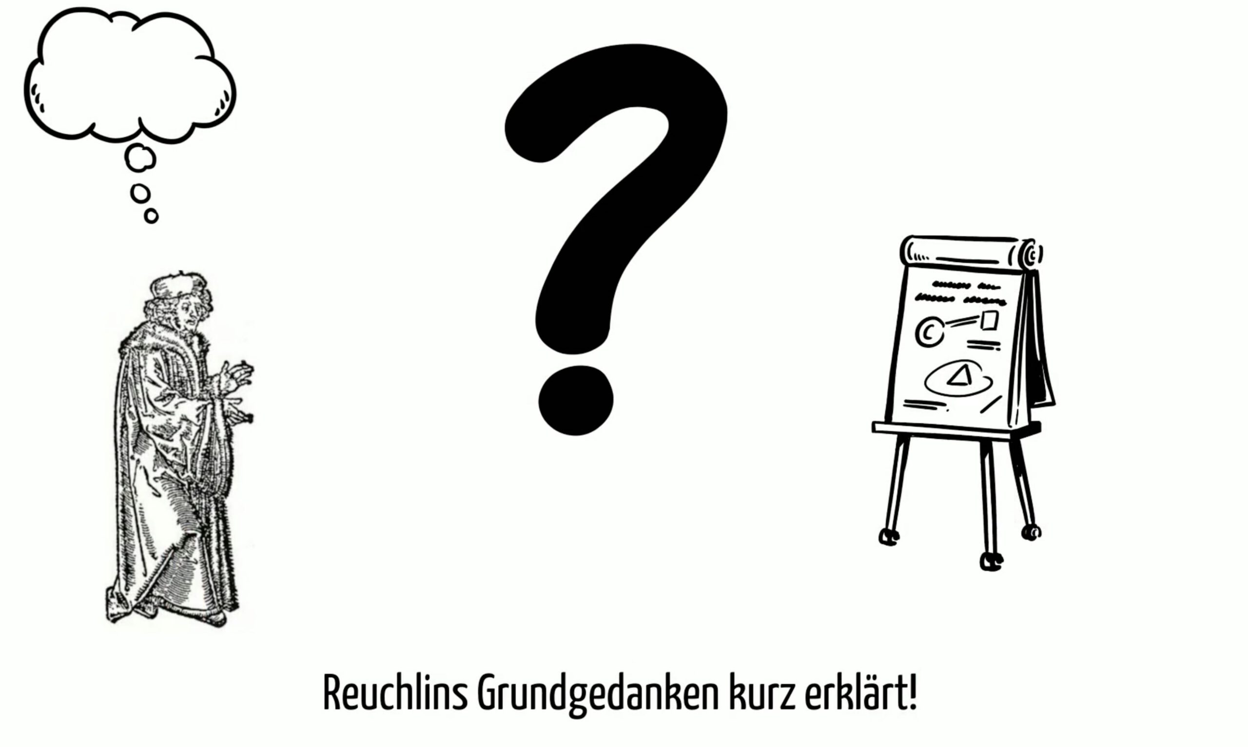 Grafik: Reuchlins Grundgedanken kurz erklärt!